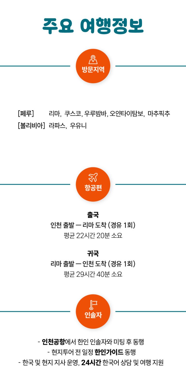 주요 여행정보(10일)